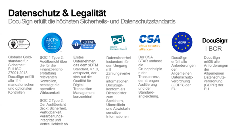 Datenschutz und Legalität Tabelle