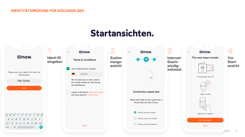 Starke Partnerschaft: IDnow and DocuSign